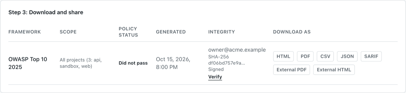 Step 3 of the Compliance page: a generated report with its download links